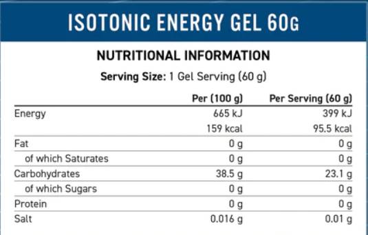 Endurance Energy Isotonic Energy Gel - 20 x 60 грама - Feel You