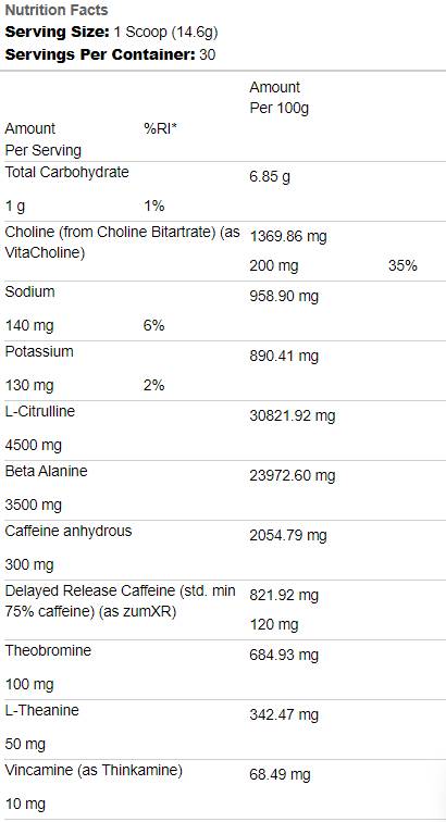 Loaded Pre | Pre-Workout Formula - 372~ 438 грама - Feel You