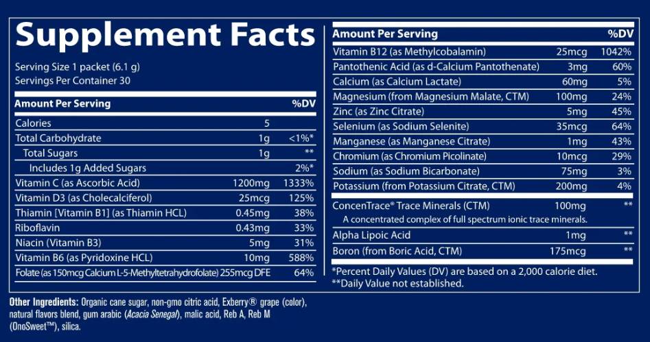 Electrolyte Stamina Power Pak - 30 Пакета - Feel You