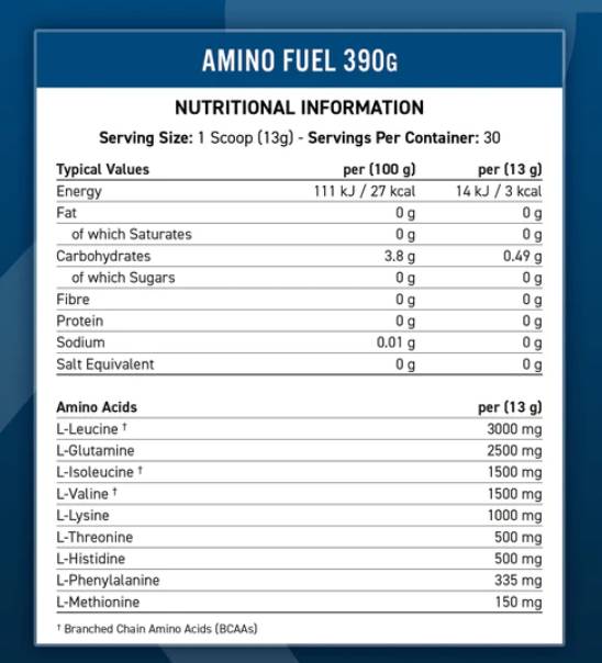 Amino Fuel | Essential Amino Acids - 390 грама - Feel You