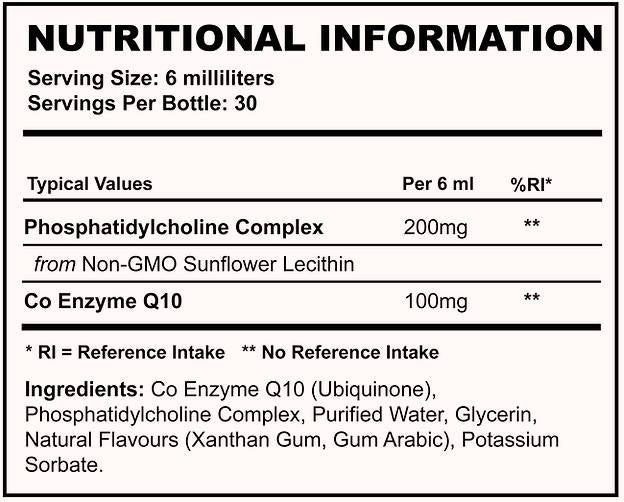 Liposomal COQ10 100 mg 180 мл - Feel You