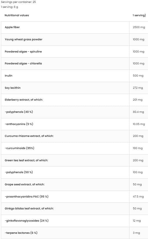 Extra Green Detox | Greens Detoxifying Formula 200 грама - Feel You