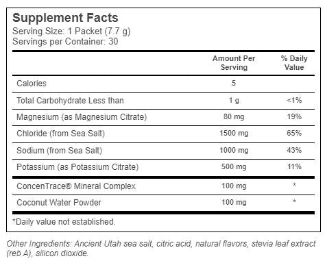 ZEROLyte | Electrolyte Drink Mix with Coconut Water - 30 x 7.7 грама - Feel You