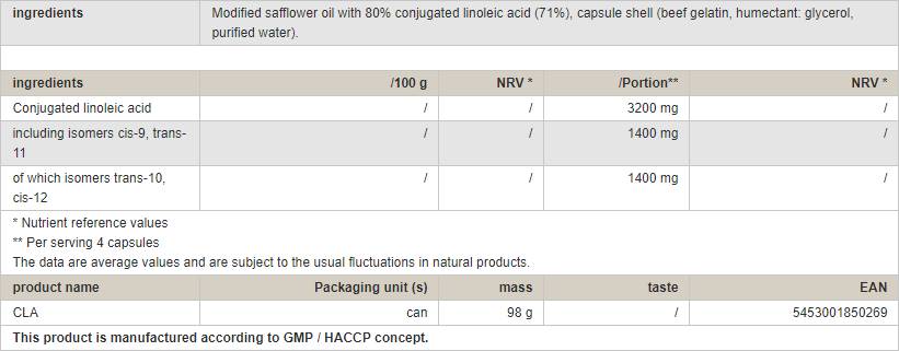 CLA - 70 капсули - Feel You