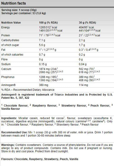 Platinum Micellar Casein - 1600 грама - Feel You
