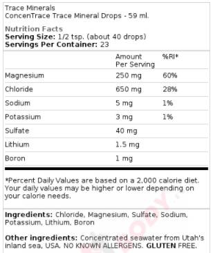 ConcenTrace® / Trace Mineral Drops - 59 мл - Feel You