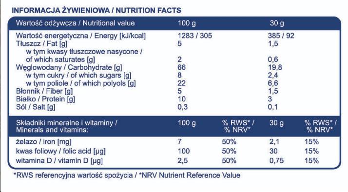 Musli Bar | No Added Sugar - 30 грама - Feel You