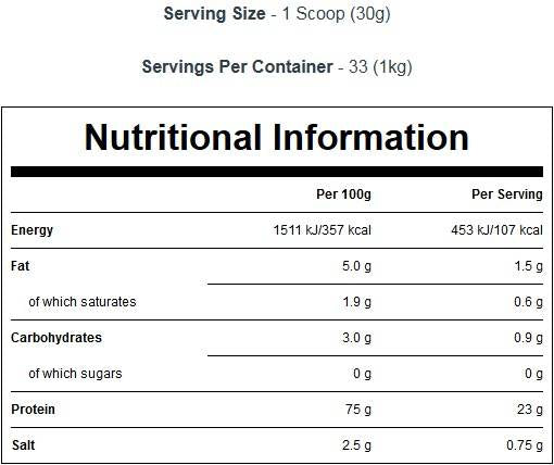 Pea Protein Isolate - 1000 грама - Feel You