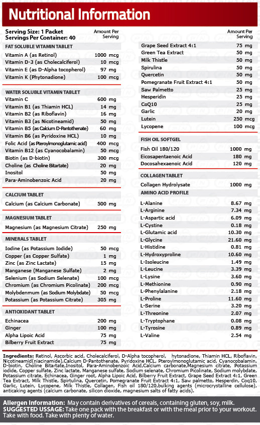 POWER PAK - 40 Пакета - Feel You