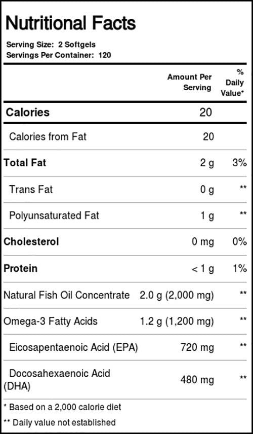 Super Omega EPA - 120 Гел капсули - Feel You