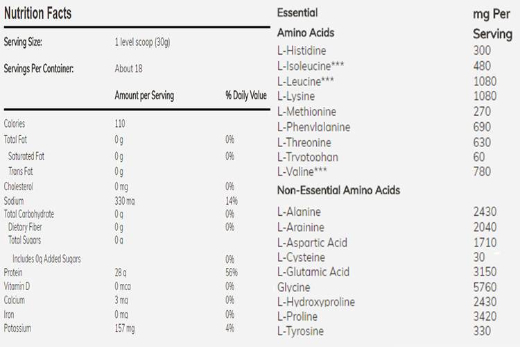 Beef Protein Bone Broth - 544 грама - Feel You