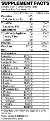 Muscle Infusion Black - 908 грама - Feel You