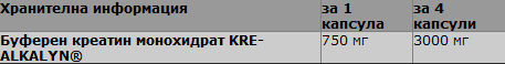 Kre-Alkalyn 1500 - 120 капсули - Feel You