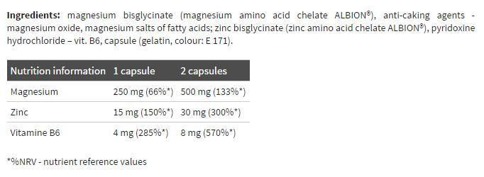 Chela MZB - 60 капсули - Feel You