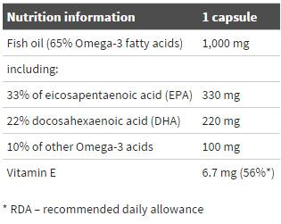 Gold Omega 3 65 % - 60 капсули - Feel You