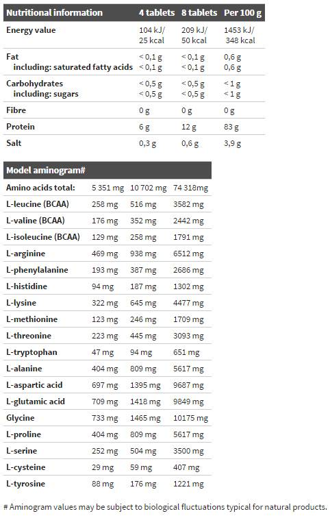 Gold Salmon 12000 Amino Mega Tabs - 300 Таблетки - Feel You