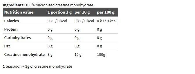 Creatine Mono Creapure Powder - 500 грама - Feel You
