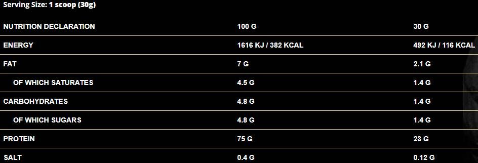 ShadoWhey / 100% Whey Protein - 2000 грама - Feel You