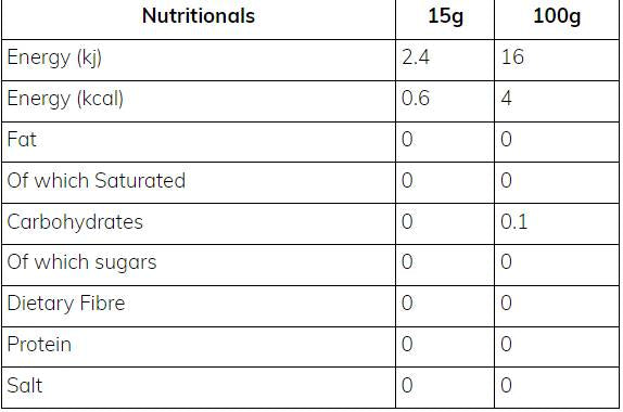 Skinny Syrup | Vanilla - 425 мл - Feel You