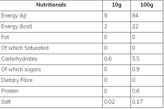 Skinny Sauce | Honey BBQ - 425 мл - Feel You