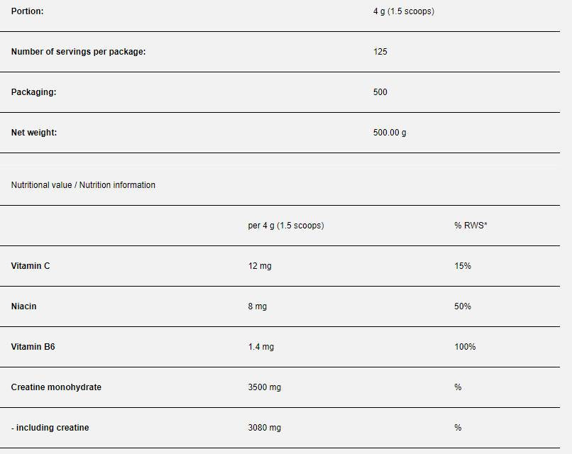The Mono | Creatine Monohydrate Powder - 500 грама - Feel You