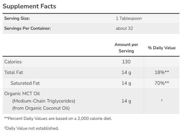 MCT Oil | 100% Certified Organic - 473 мл - Feel You