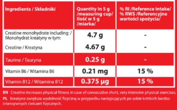 Creatine Monohydrate 200 Mesh | Micronized Creatine - 500 грама - Feel You