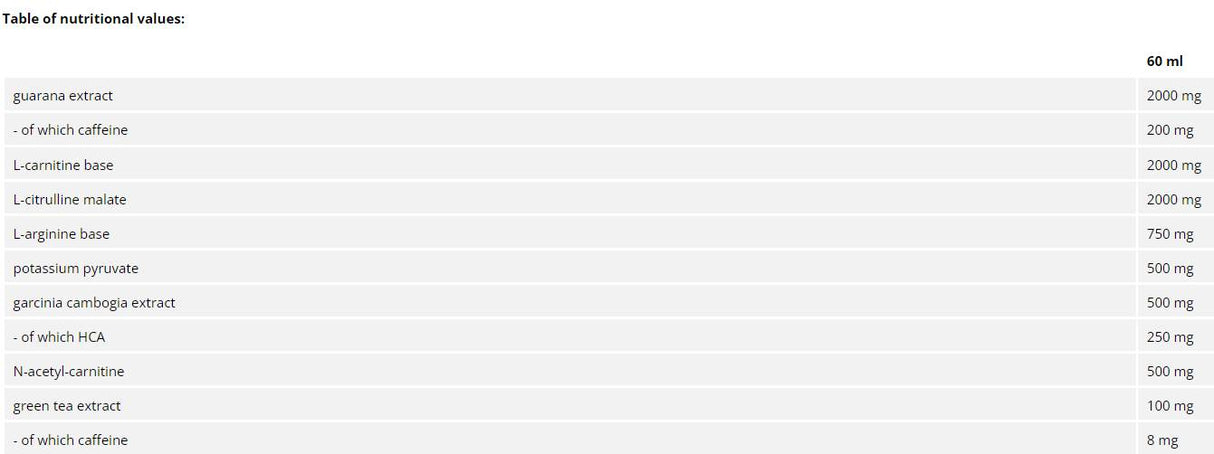 Fatmaxx Ripped Shot 60 мл - Feel You