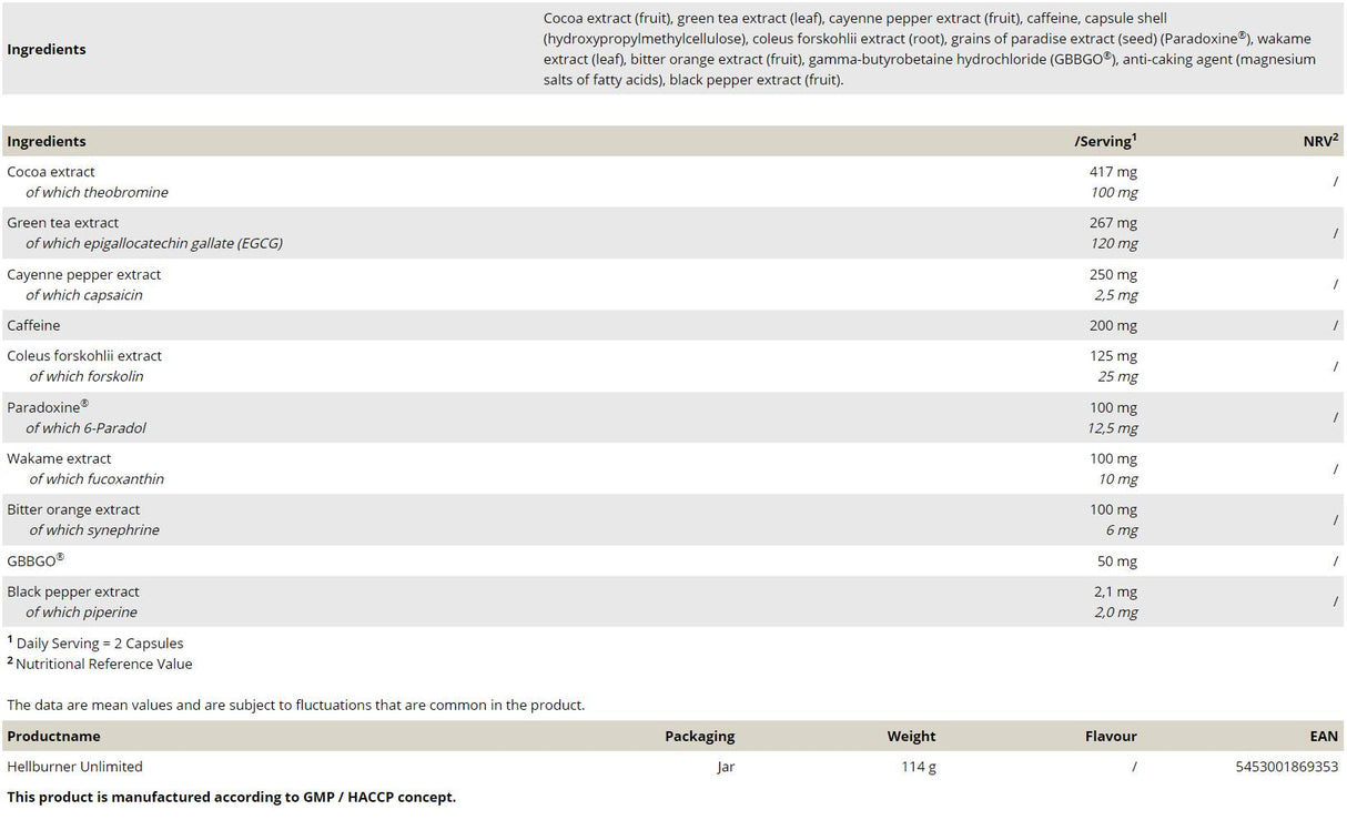 Hellburner Unlimited - 120 капсули - Feel You