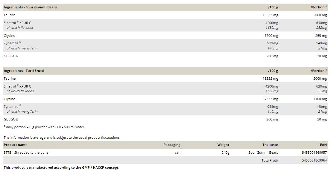 S.T.T.B | Shredded to the Bone - 240 грама - Feel You