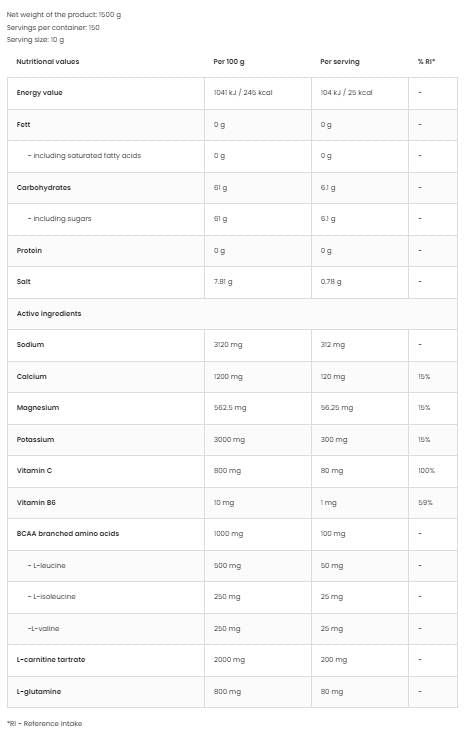 Isotonic Powder + BCAA, L-Carnitine, L-Glutamine - 500 грама - Feel You