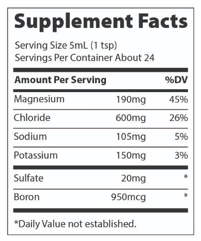 Keto Electrolyte Drops - 118 мл - Feel You