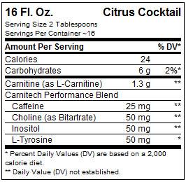 Egg Amino 250 Caps. - Feel You