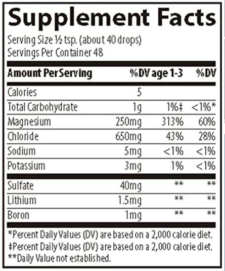 ConcenTrace® / Trace Mineral Drops - 118 мл - Feel You