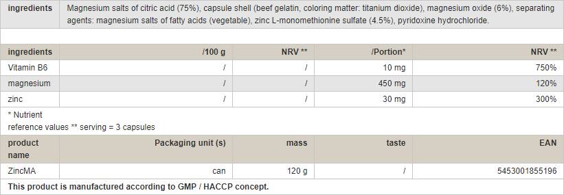 ZincMA / ZMA - 120 капсули - Feel You