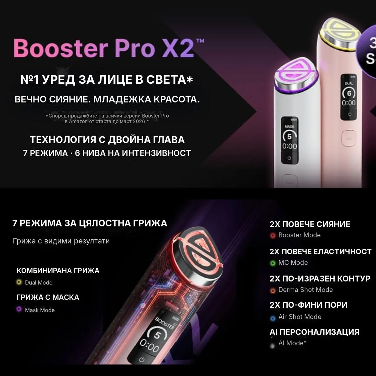 Medicube Age-R Booster Pro X2 Pink