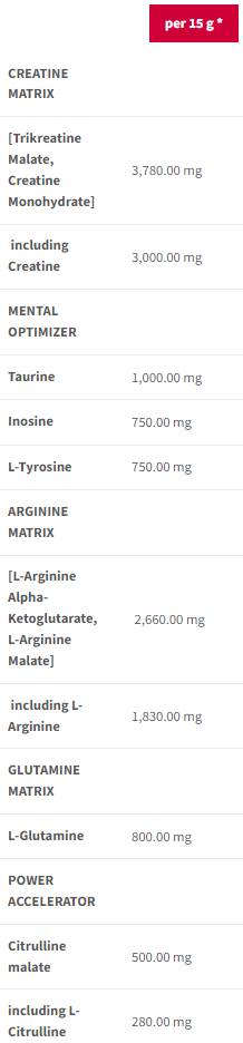 Nitrobolon | Stimulant-Free Pre-Workout - 600 грама - Feel You