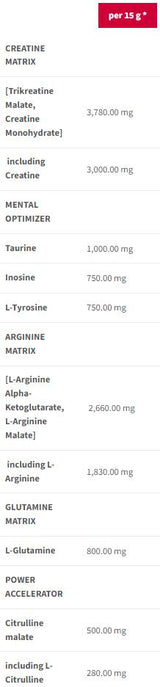 Nitrobolon | Stimulant-Free Pre-Workout - 600 грама - Feel You