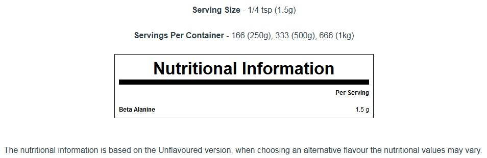 100% Beta Alanine Amino Acid - 500 грама - Feel You