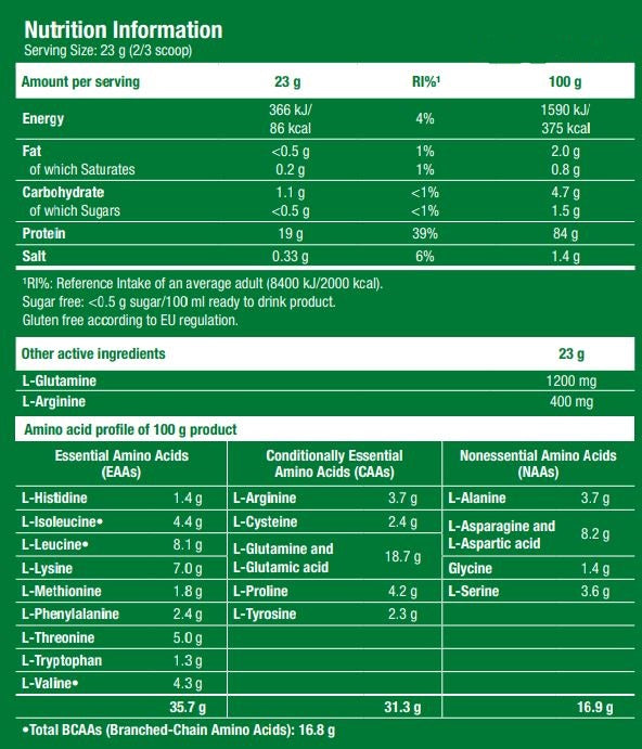 100% Hydro Isolate - 2.000 kg - Feel You