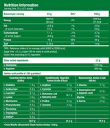 100% Hydro Isolate - 2.000 kg - Feel You