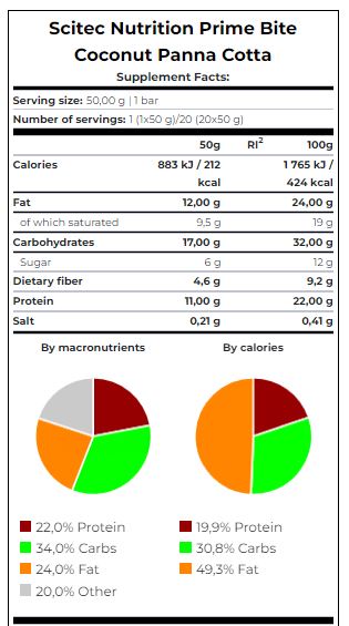 100% Hydro Isolate - 2.000 kg - Feel You