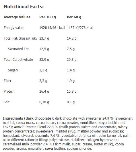 100% Peanut Butter Crunch - 1000 грама - Feel You