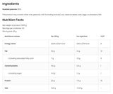 100% Peanut Butter Smooth - 1000 грама - Feel You