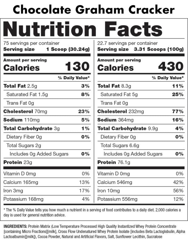 100% Pure Titanium Whey - 2270 грама - Feel You