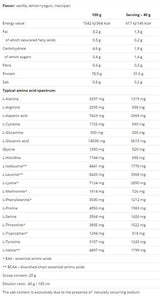 100% Whey Protein - 2250 грама - Feel You