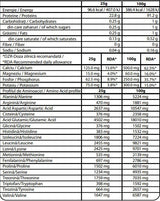 100% Whey Protein Isolate | Isolac® - 900 грама - Feel You