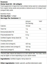 Конопено Масло 1000 mg 60 Гел капсули - Feel You