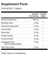 Red Clover Combination 540 mg - 100 капсули - Feel You