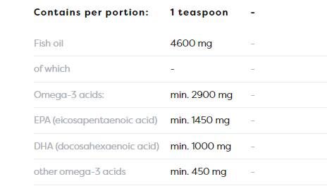 Super Omega Liquid 2900 mg - 500 мл - Feel You